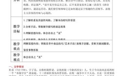 高中课外诗歌鉴赏，高中课外诗歌鉴赏教案