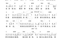 赞美诗歌如何助人走出软弱？