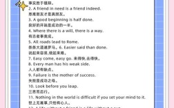 名人名言外国人，名人名言外国人写的