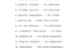 互送的名言，互相赠送的诗句