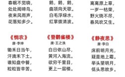 幼儿园小班诗歌有哪些？