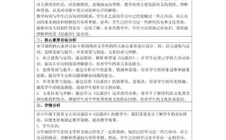 诗歌朗诵教案怎么设计？