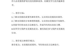 诗歌水的教案，诗歌水的教案中班