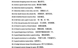 名人名言英语怎么说？