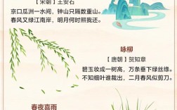 春来诗里藏，何物先知暖？