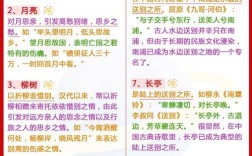 诗歌意象赏析，诗歌鉴赏意象