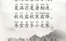 节气的诗歌