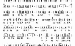 起航诗歌图文，藏着怎样的诗意？