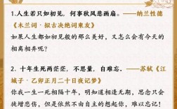 诗歌名句如何赏析？