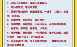 股市名言格言，是真理还是陷阱？