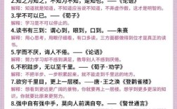 名人名言，学之何用？