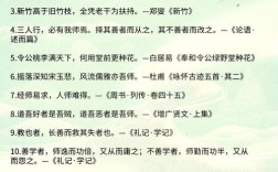 歌颂老师的名言和诗句，歌颂老师的名言和诗句有哪些