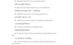 感恩名言英语，感恩名言英语翻译