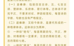 分类究竟依据哪些核心标准？不同主题与情感类型如何影响诗歌的归类与解读？