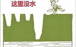 如何坚持不半途而废？