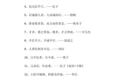 关于诚信的名言有什么，关于诚信的名言有什么?