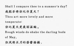 英语诗歌莎士比亚，英语诗歌莎士比亚短诗