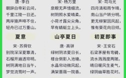 夏季的诗歌，夏季的诗歌怎么写