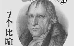 毕升名言具体说了什么？