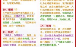 诗歌意象为何常见？