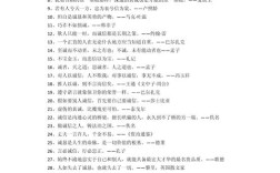 关于诚名言，关于诚名言警句