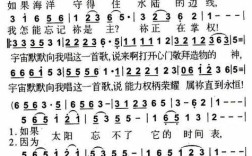 基督教赞美诗诗歌