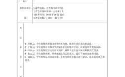 诗歌阅读指导课如何有效教学？