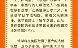 钱学森名言有何深意？