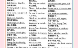 中英名言名句大全，哪句最经典？