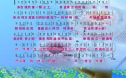 《感恩的心》视频诗歌