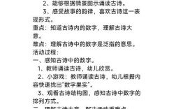 诗歌意象教案怎么设计？