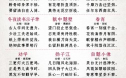 古诗励志诗，如何点燃心灵火？