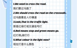 关于安全的英语名言