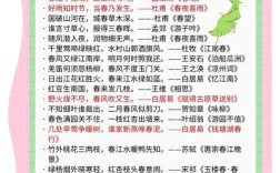 季候 诗歌，季候诗歌