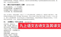 九年级上册的诗歌，九年级上册的诗歌有哪些