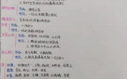 中国诗歌如何演变？