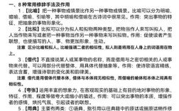 高中诗歌鉴赏表现手法有哪些？