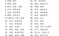 诗歌的意象 初中