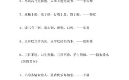 有关勤奋好学的成语和名言警句，有关勤奋好学的成语和名言警句有哪些