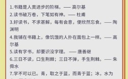 名人谈读书的名言，名人谈读书的名言有哪些