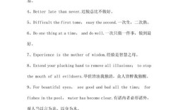 名人名言英语作文，名人名言英语作文带翻译