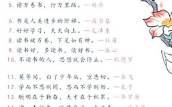 5句读书名言，藏着哪些智慧？