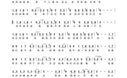 别了世界诗歌，别了世界诗歌简谱