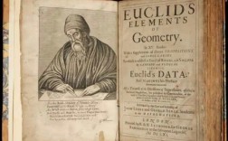 欧几里得的名言，欧几里得的名言名句