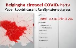 北京近期本土新增疫情，北京近期本土新增疫情情况