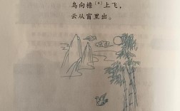 诗歌鸟儿，如何歌唱？