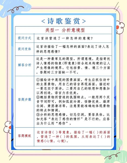 诗歌欣赏有何妙法？-图2