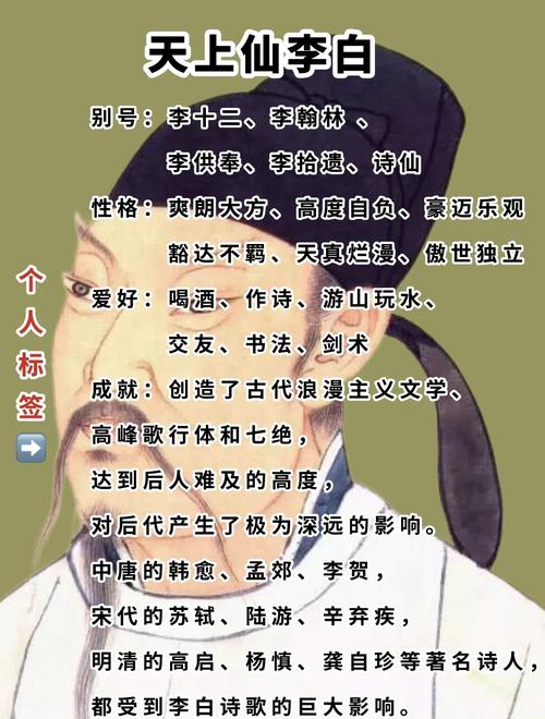 李白诗歌魅力何在，影响何以深远？-图1