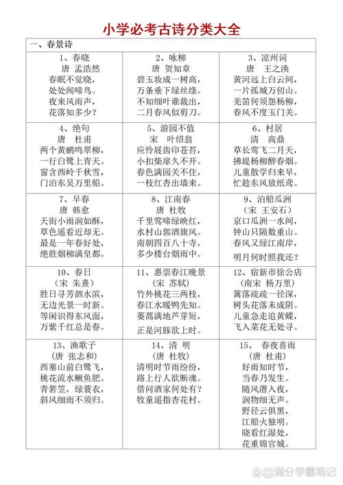 诗歌如何分类才合理？-图1