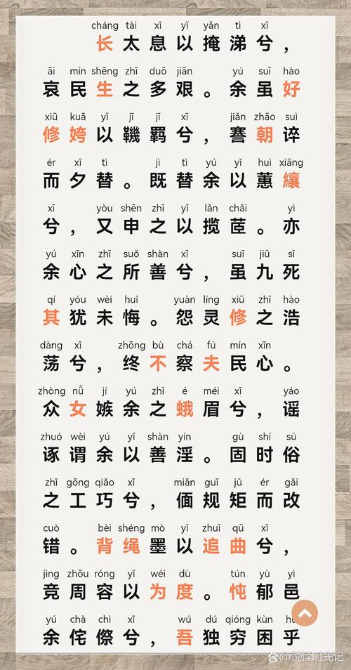 离骚是何种诗歌体式?-图3 离骚是何种诗歌体式?-图3